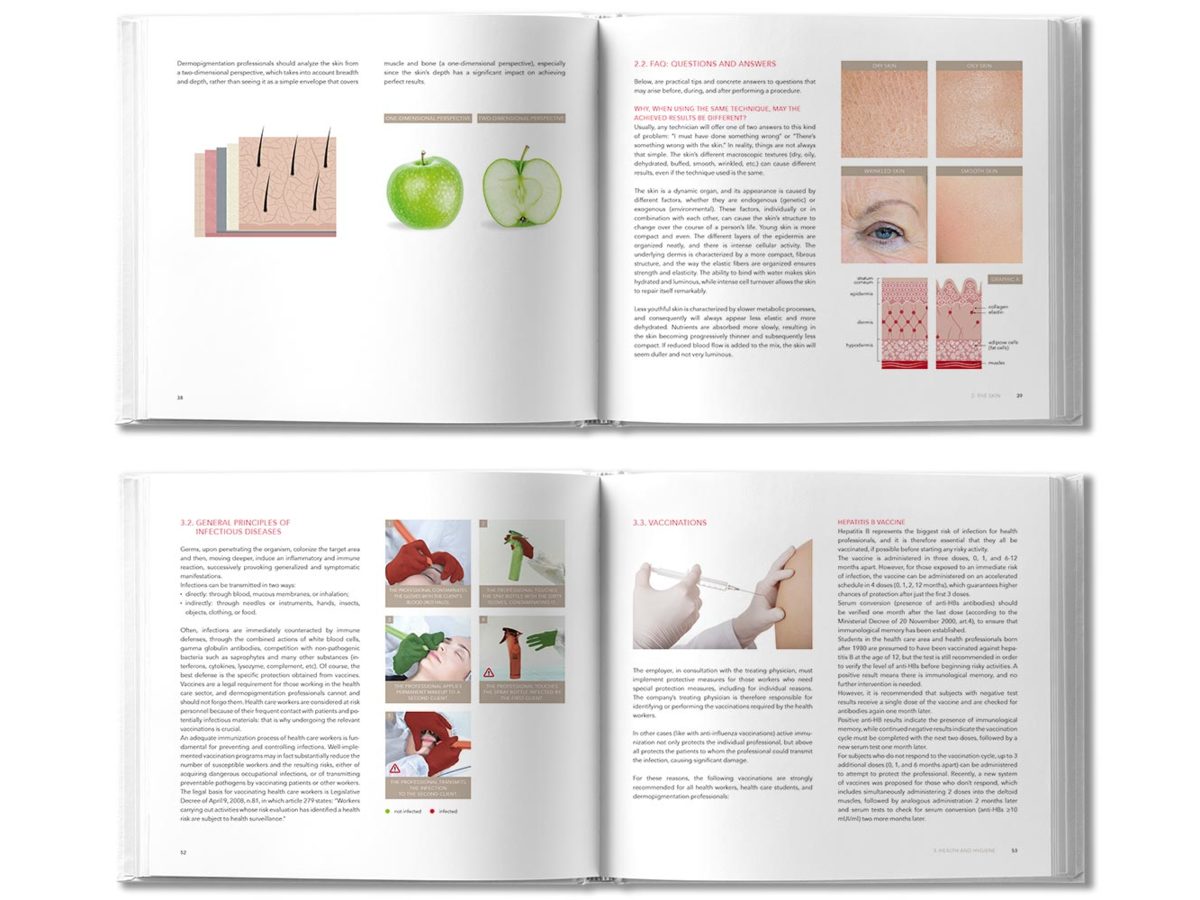 a picture of 2 spreads from amiea training book with examples of photographs, infographics and text