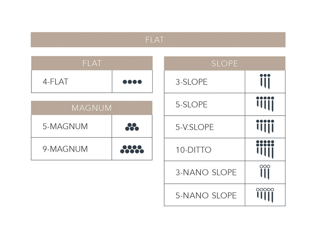 amiea-flat-family